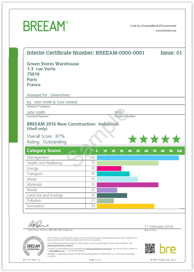 Example of the back page (page 2 of 2) of an interim BREEAM certificate at design stage showing the scores by cateogry