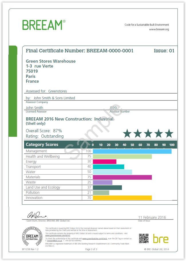 Example of the back page (page 2 of 2) of a final BREEAM certificate at post-construction stage showing the scores by category